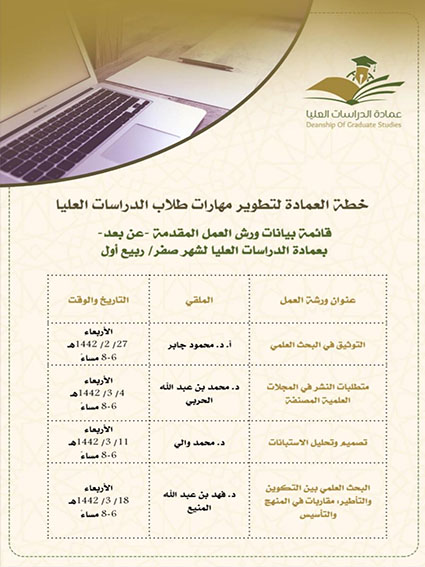 دورات تطويرية عمادة الدراسات العليا