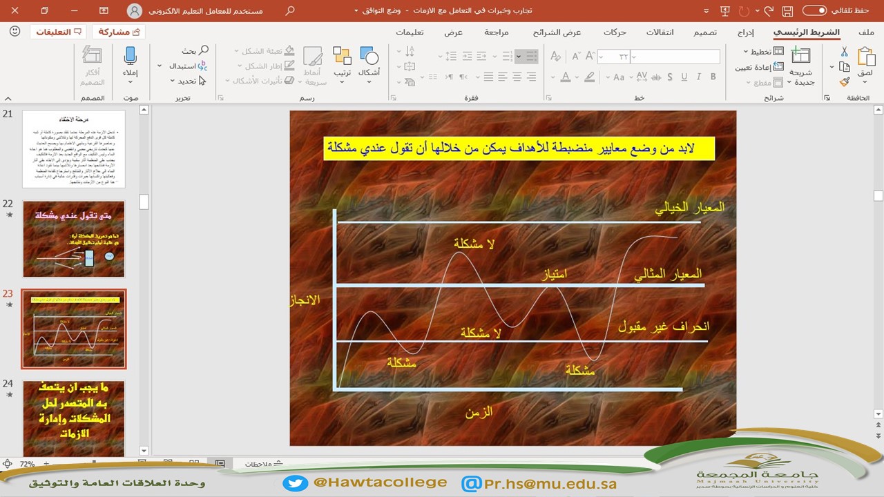 فن إدارة الأزمات