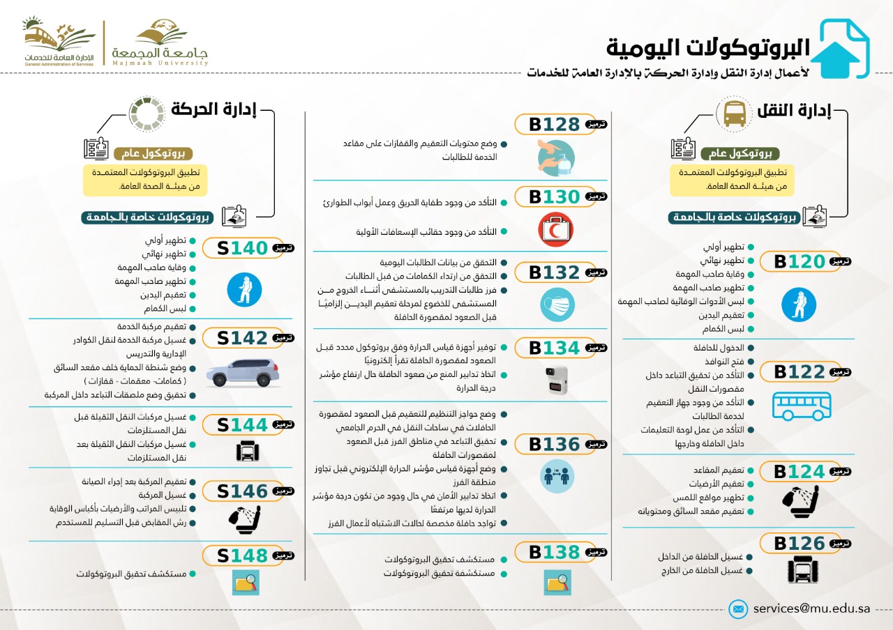 بروتوكولات