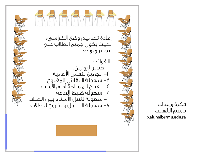 تجربة : اعادة تصميم وضع مقاعد القاعة 