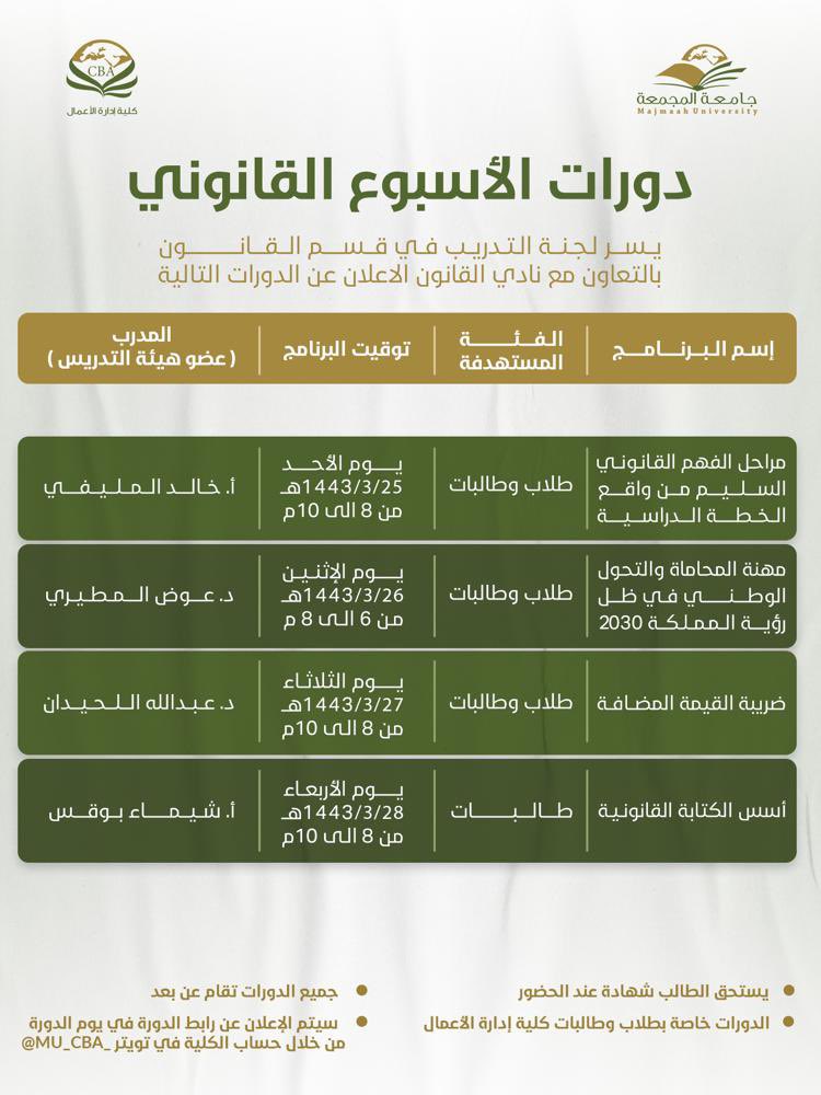 كلية إدارة الأعمال