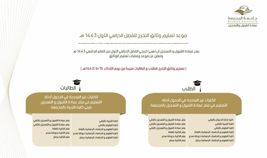 وثائق التخرج 1443
