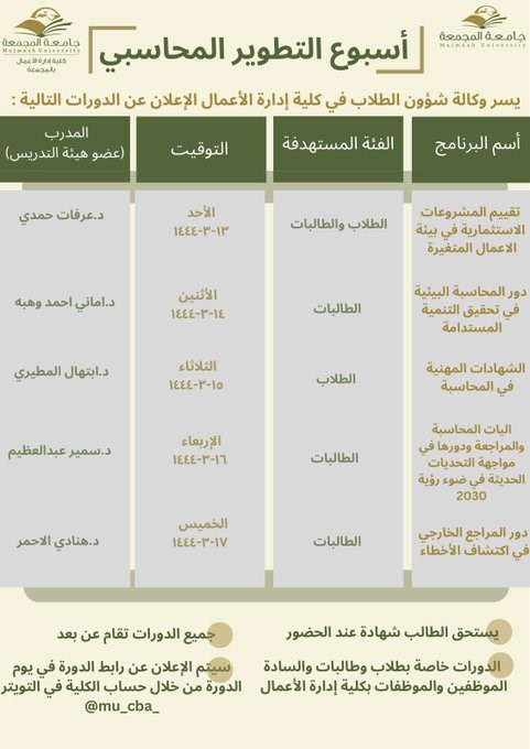 كلية إدارة الأعمال