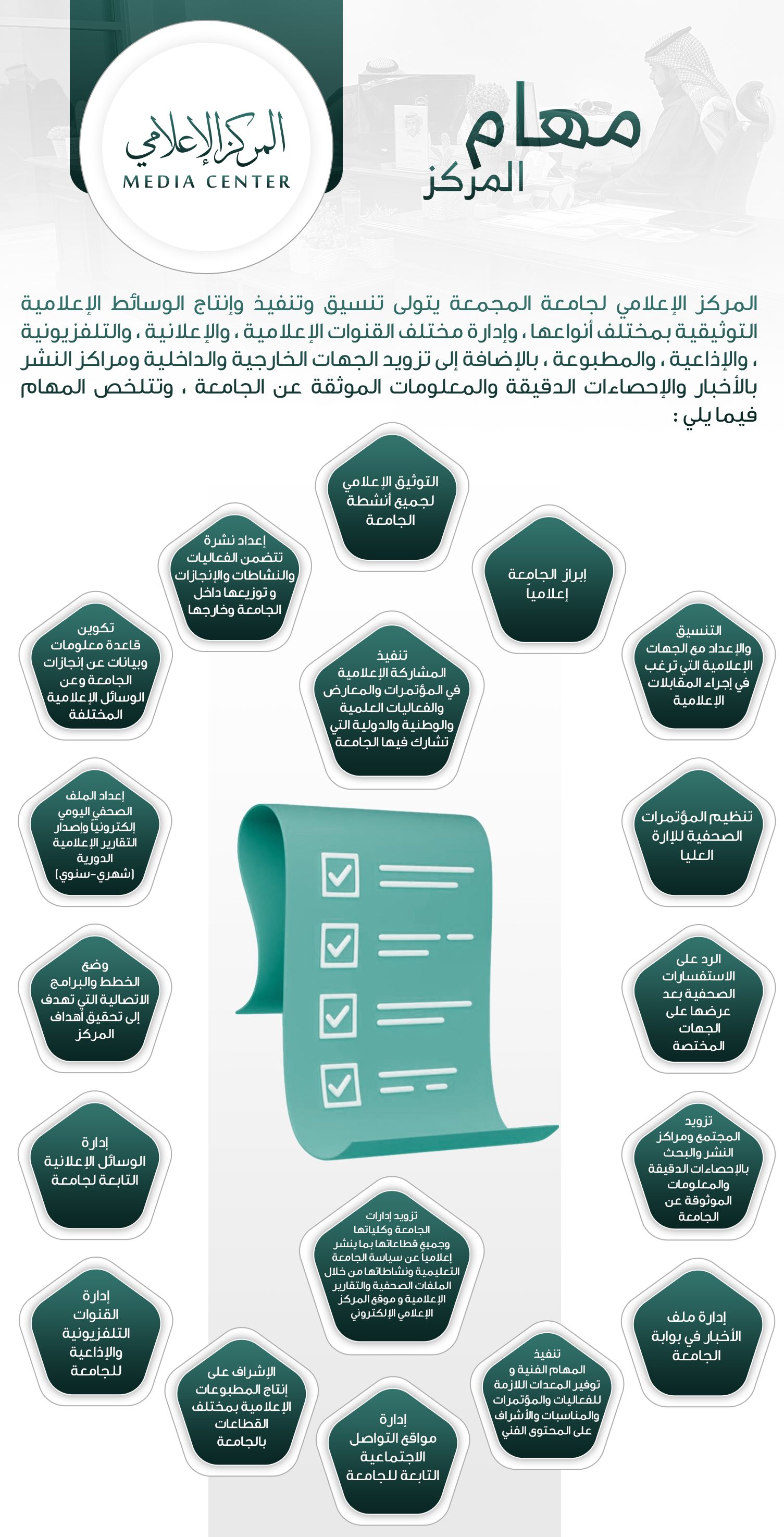 مهام المركز