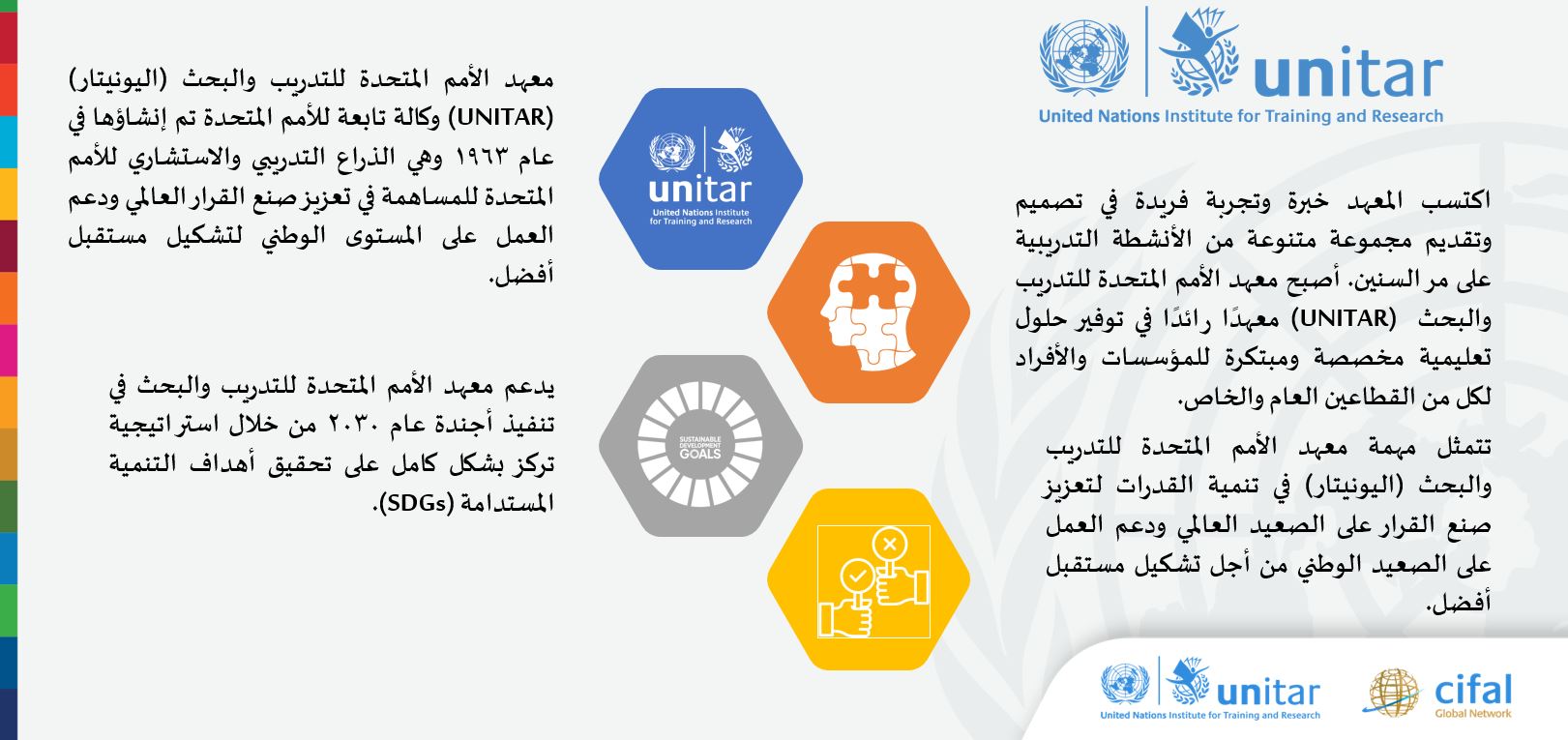 معهد الأمم المتحدة للتدريب والبحث