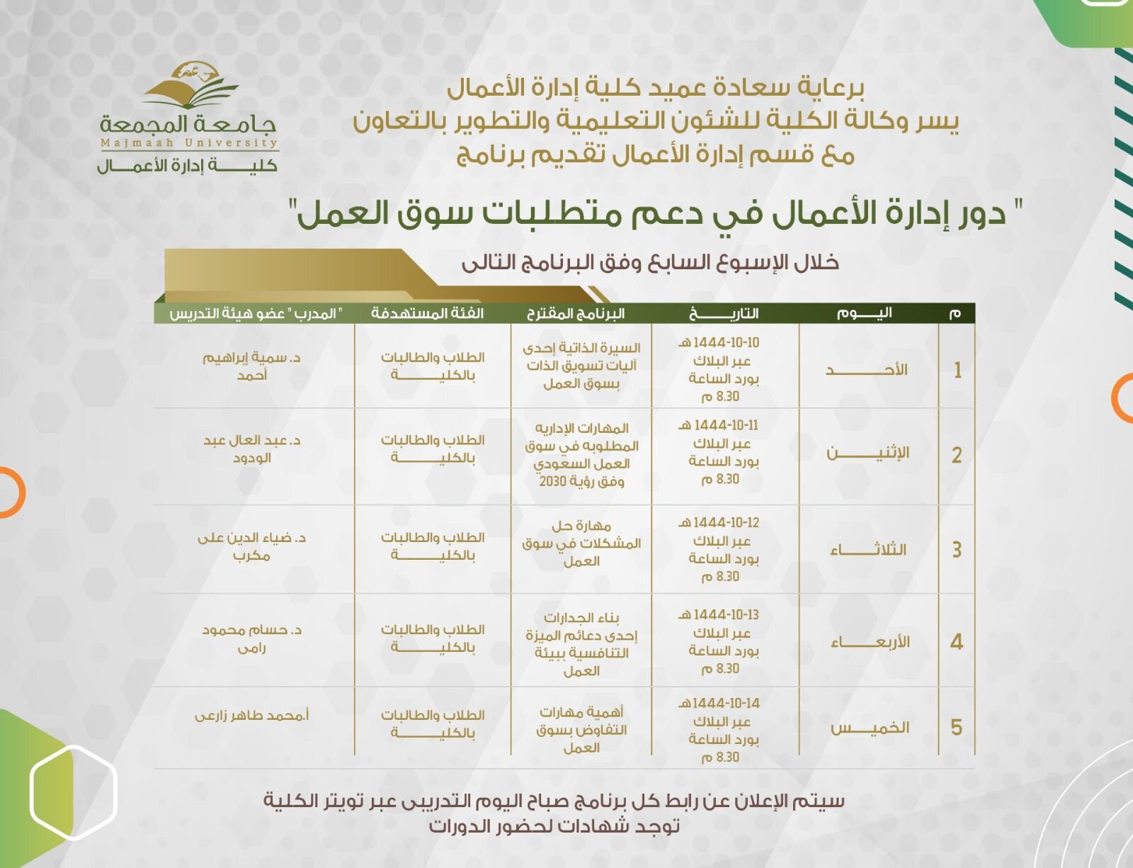 كلية إدارة الأعمال