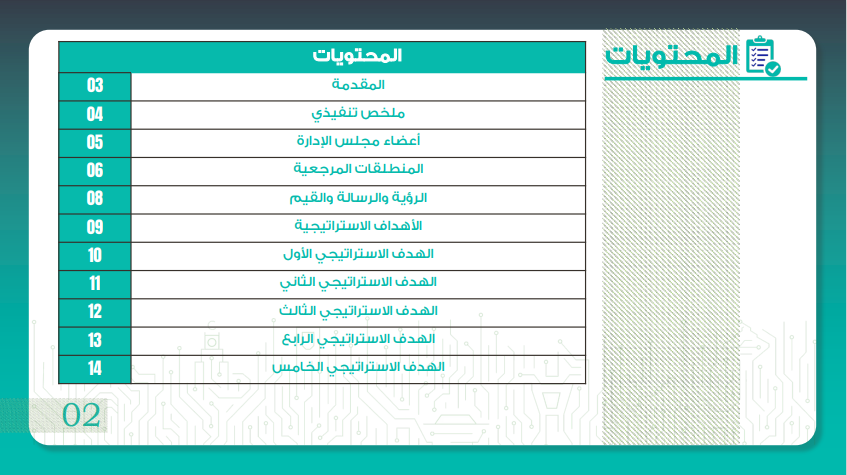 جمعية الامن السبراني 2