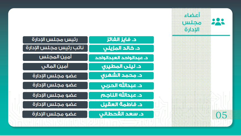 جمعية الامن السبراني 5