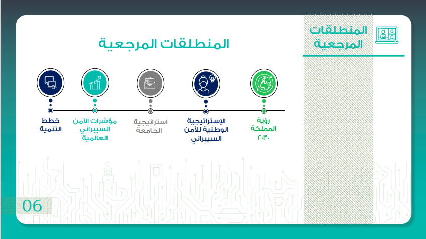 جمعية الامن السبراني 6