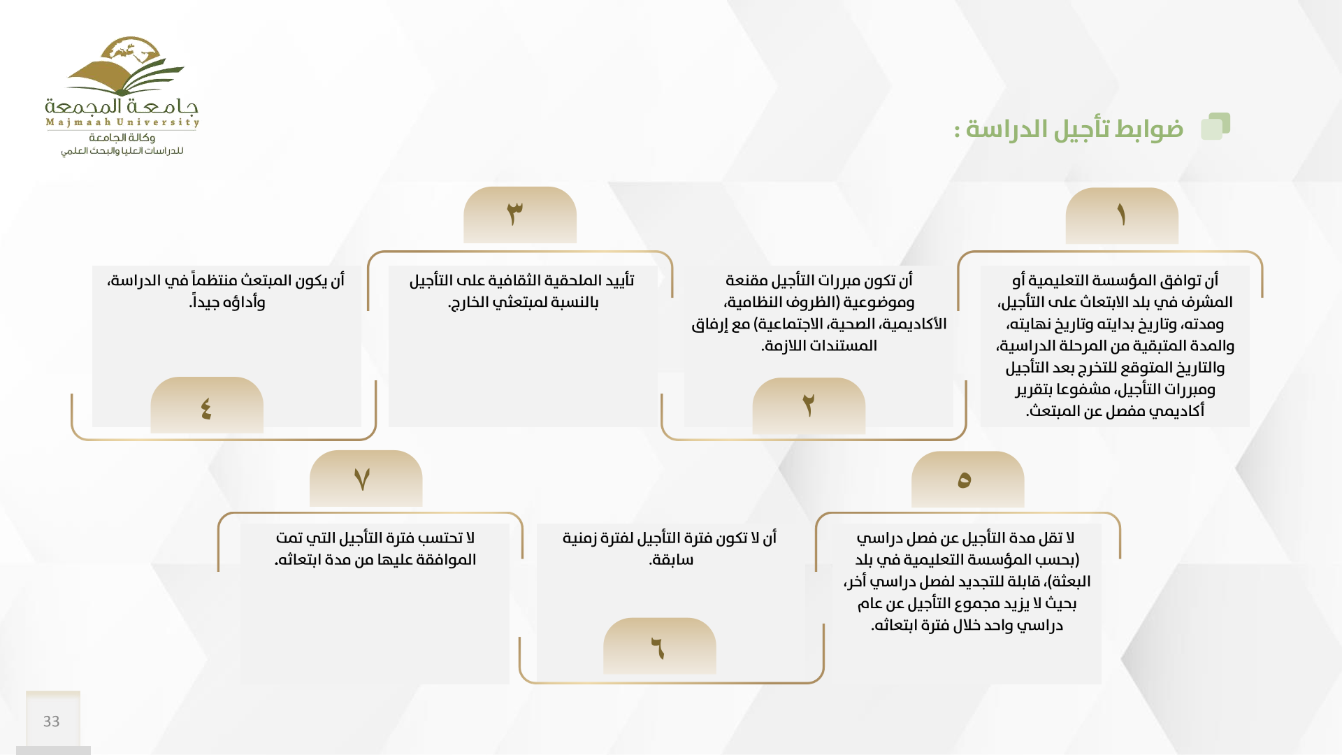 القواعد التنفيذية32