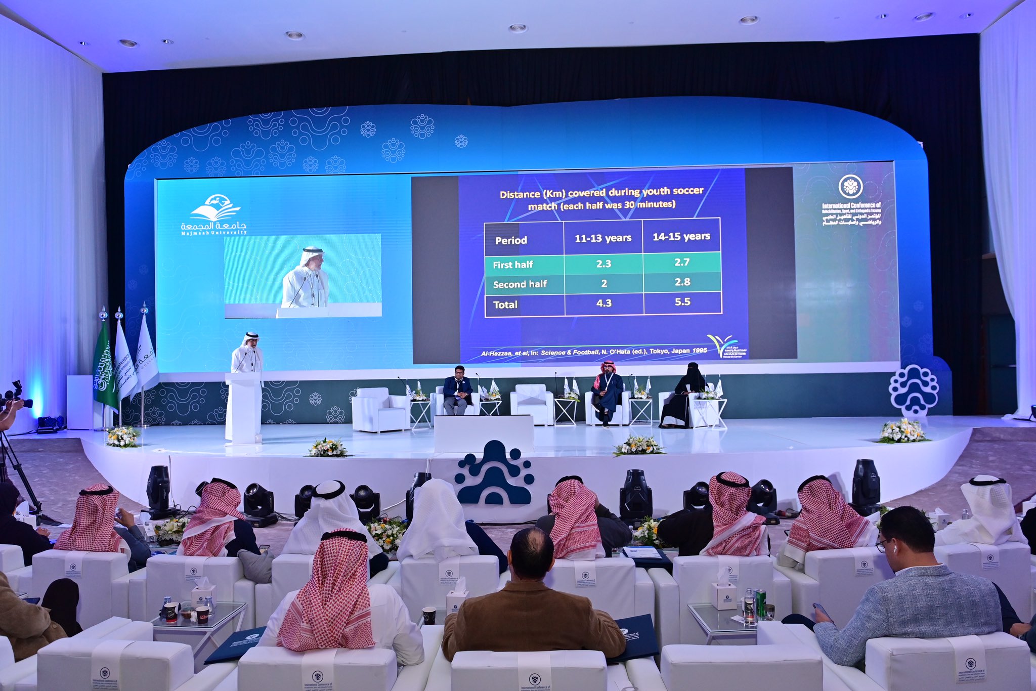 جامعة المجمعة