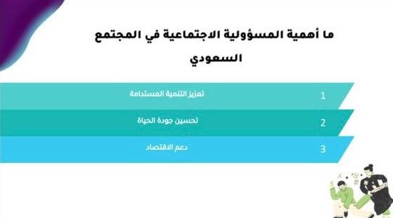 المسؤولية الاجتماعية لطلبة الجامعات بجامعة المجمعة