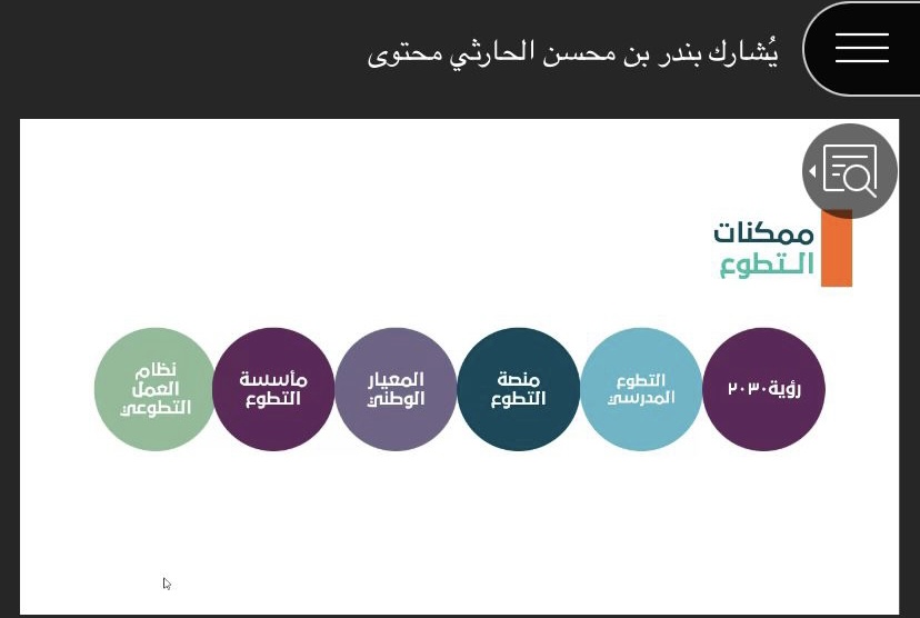 التطوع من الممكنات إلى النتائج