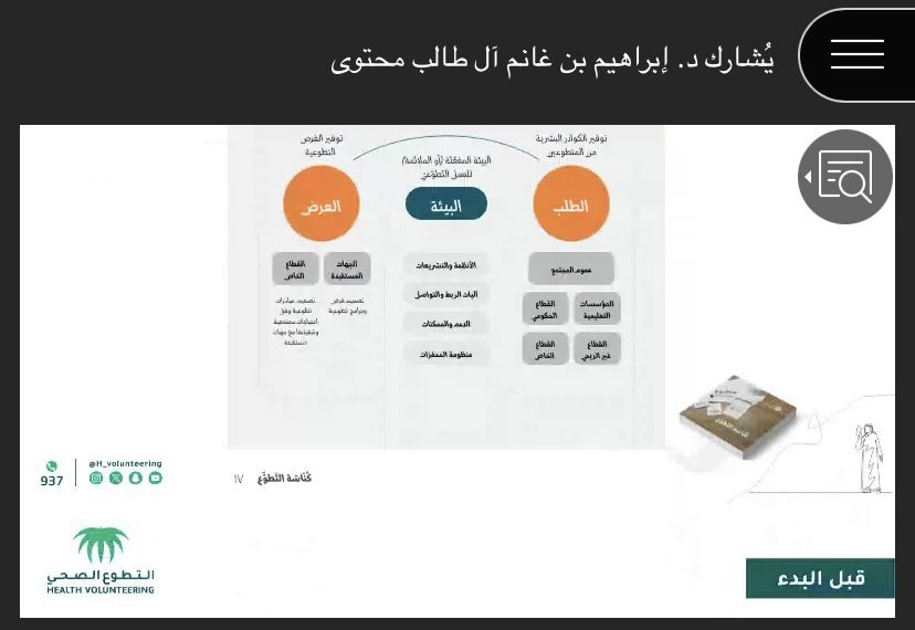 يقيم مركز العمل التطوعي ورشة بعنوان صناعة الفرص التطوعية من التخطيط المثالي وحتى التنفيذ