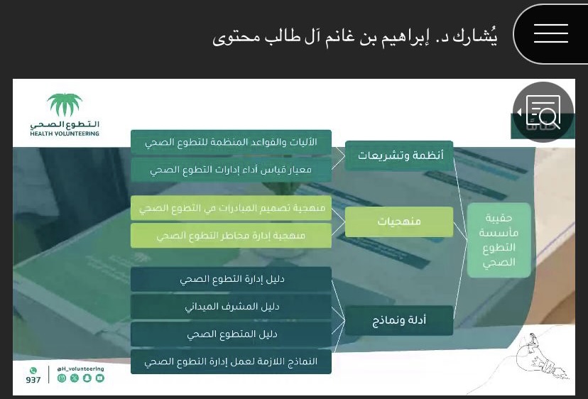 يقيم مركز العمل التطوعي ورشة بعنوان صناعة الفرص التطوعية من التخطيط المثالي وحتى التنفيذ