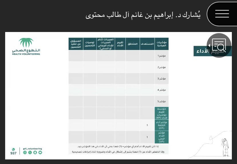 يقيم مركز العمل التطوعي ورشة بعنوان صناعة الفرص التطوعية من التخطيط المثالي وحتى التنفيذ