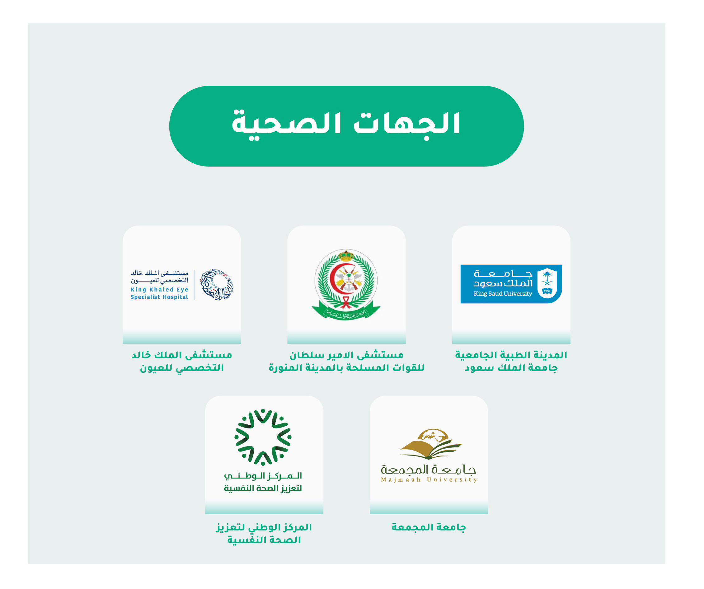 الجامعة تحقق جائزة التميز في تحفيز وتكريم المتطوعين الصحيين .
