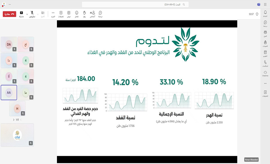 مركز سيفال السعودية ينظم لقاءً رمضانيًا حول دور المجتمع في تحقيق الاستدامة