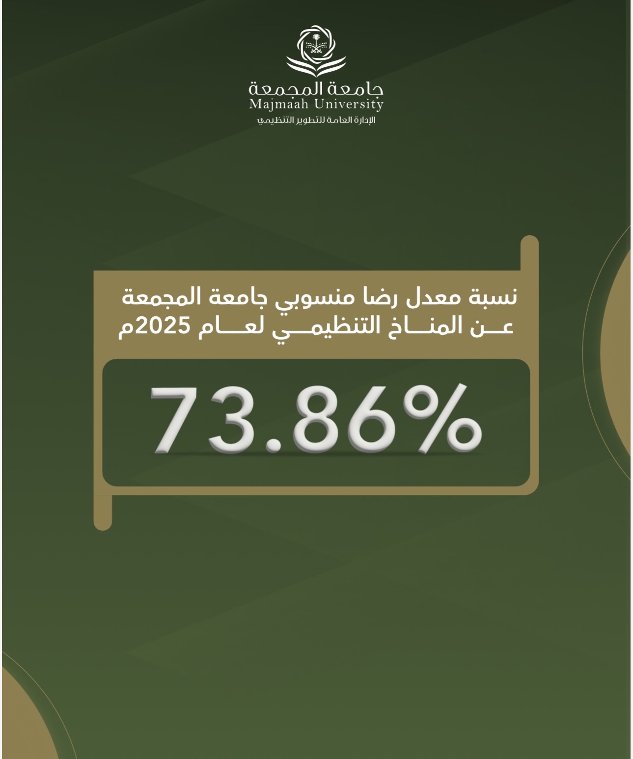 نسبة معدل رضا منسوبي جامعة المجمعة عن المناخ التنظيمي لعام 2025 م