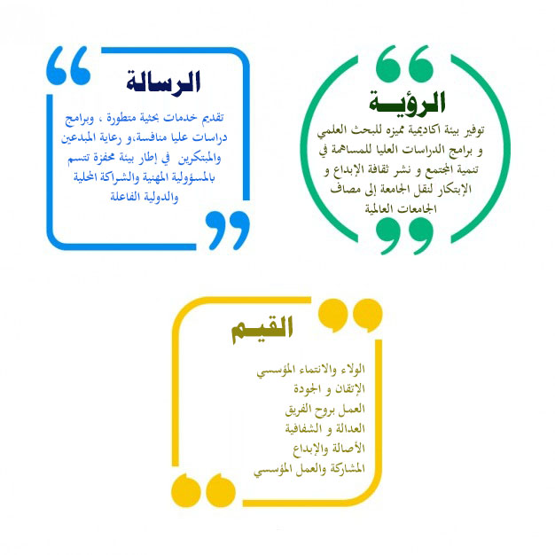 الخدمات المساندة في المدرسة