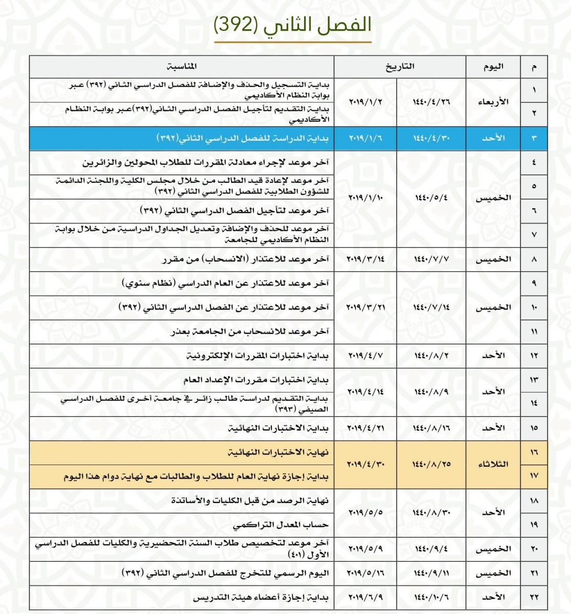 التقويم الجامعي Majmaah University