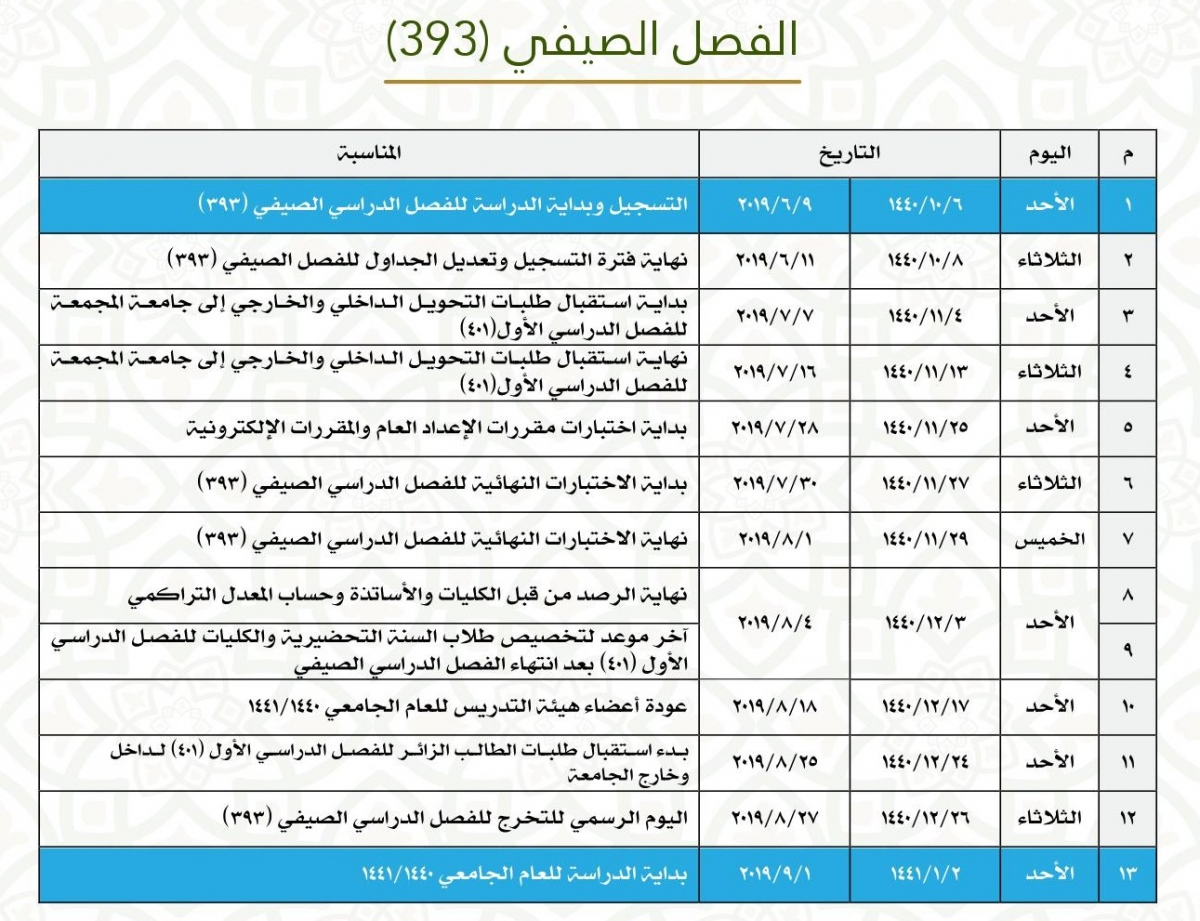 التقويم الجامعي جامعة المجمعة Majmaah University
