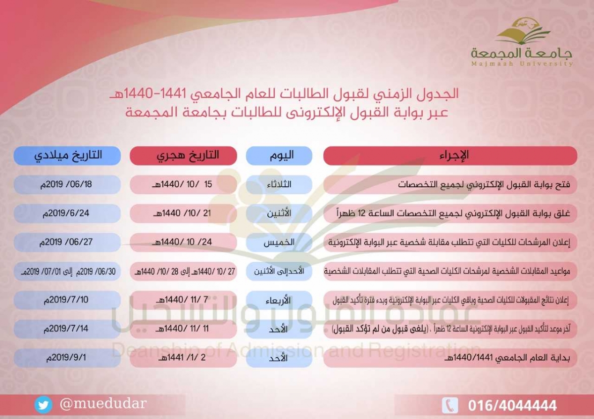 موعد التسجيل في جامعة المجمعة 1440 ملتقى طلاب وطالبات جامعة الملك فيصل جامعة الدمام