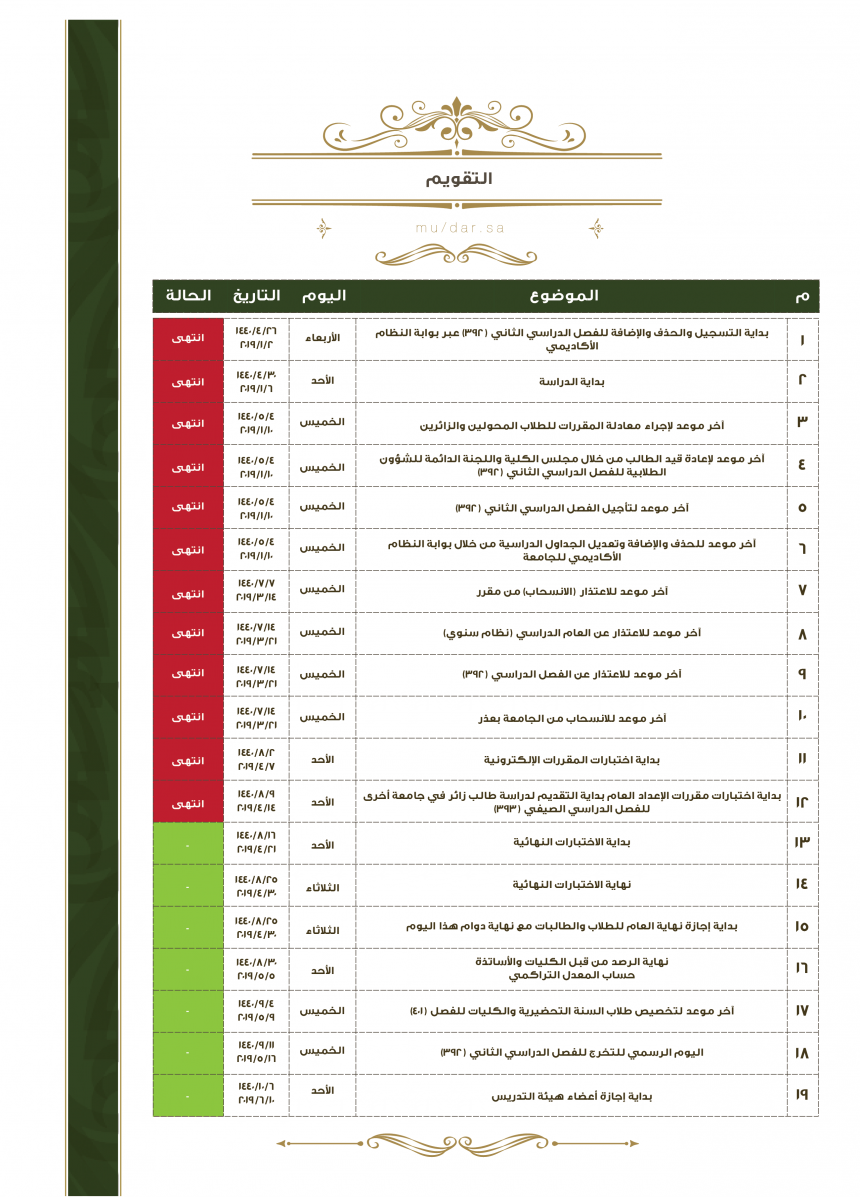 لائحة الاختبارات 147 1