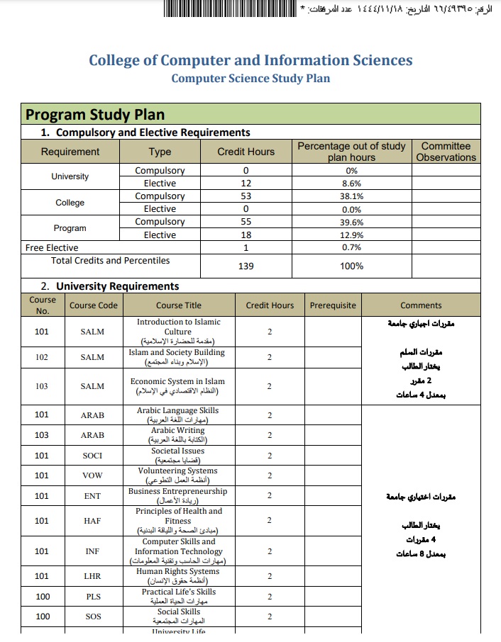 جامعة المجمعة