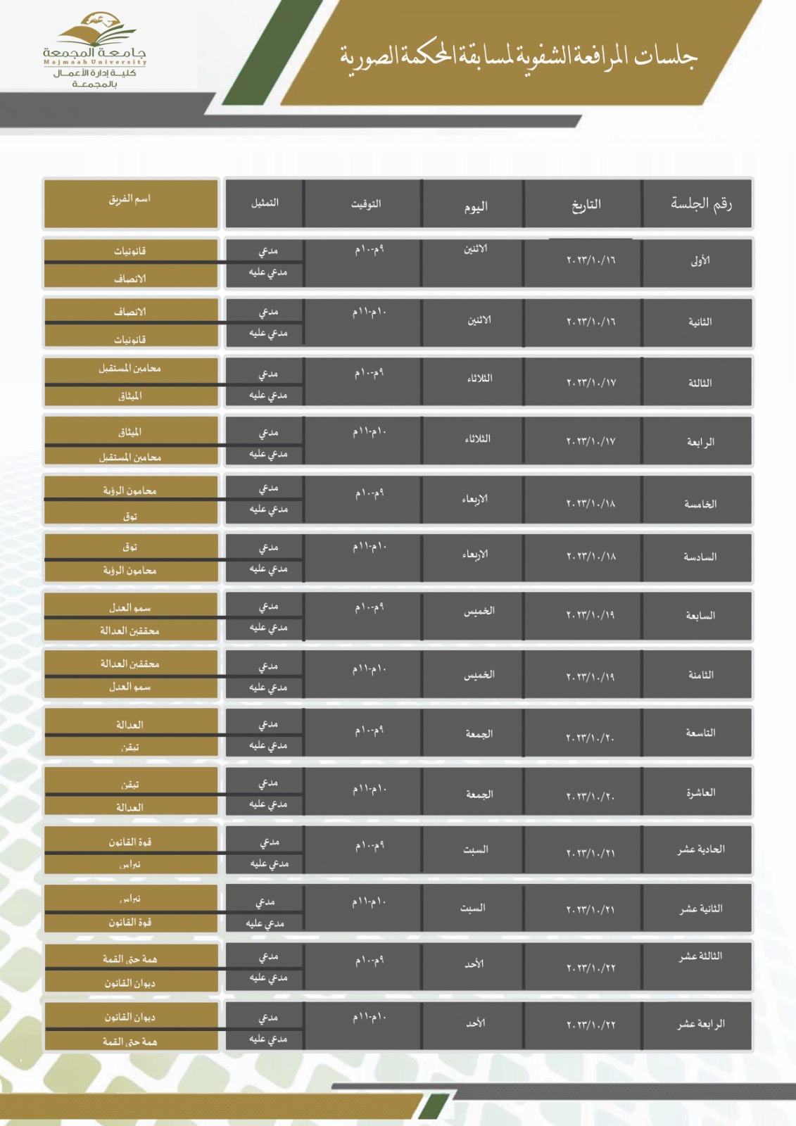 كلية إدارة الأعمال
