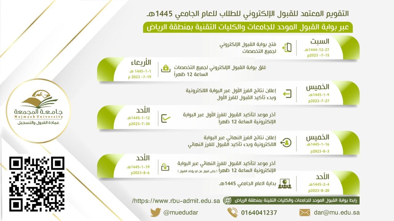 جامعة المجمعة