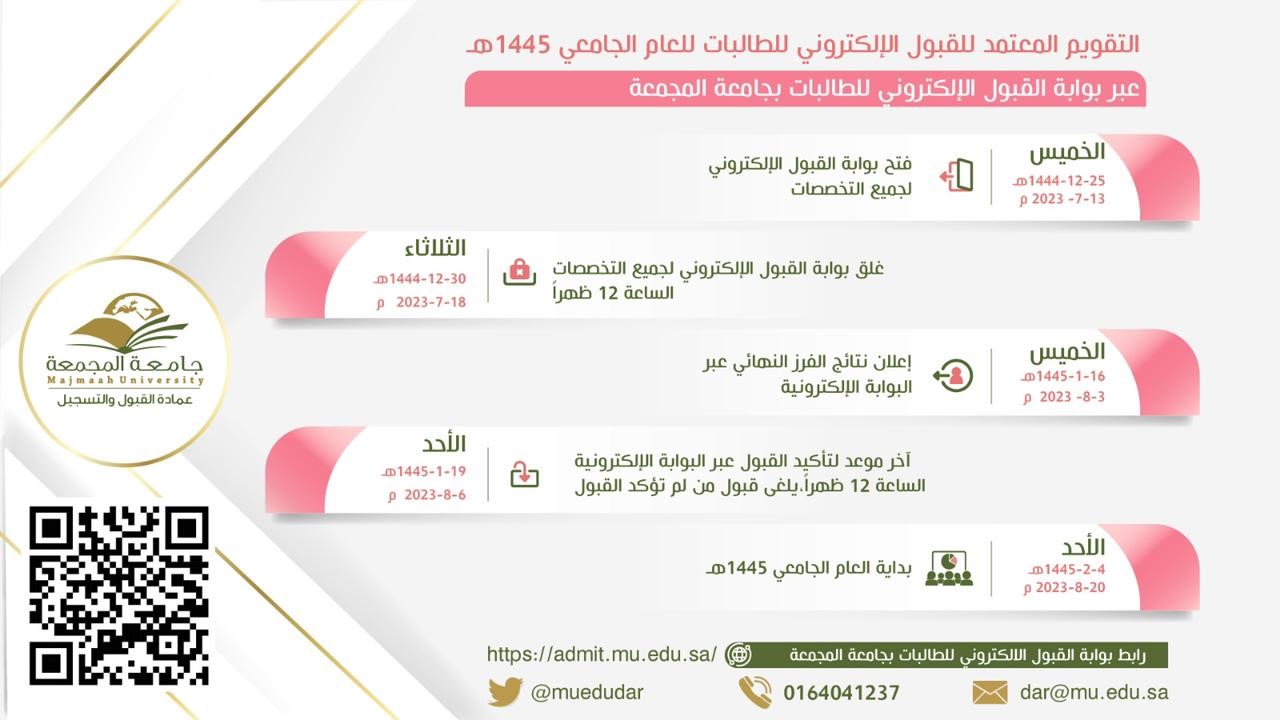 جامعة المجمعة