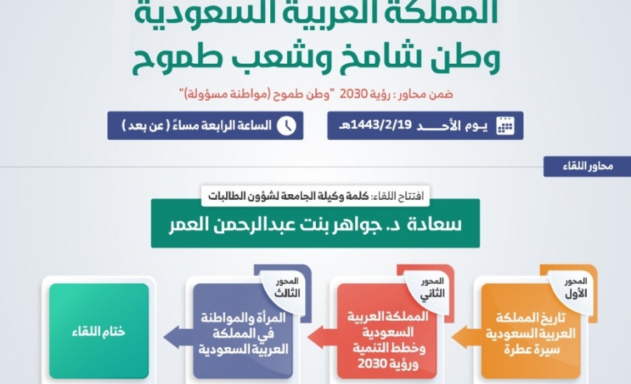 جامعة المجمعة