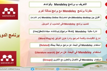 ورشة عمل بعنوان "استخدام برنامج mendeley في إدارة المراجع العربية والإنجليزية"
