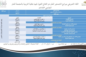 دعوة لحضور اللقاء التعريفي ببرامج الماجستير