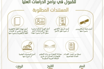 تعلن عمادة الدراسات العليا بجامعة المجمعة عن نتائج المقبولين والمقبولات في برامج الدراسات العليا (برامج الماجستير) للعام الجامعي 1444هـ ( الدفعة الثانية)