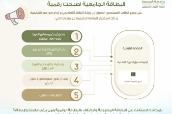 البطاقة الجامعية للطلاب