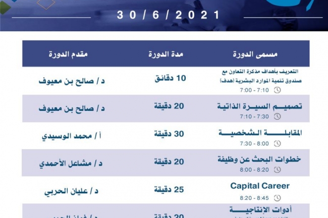 البرنامج الصيفي لتأهيل الخريجين لسوق العمل