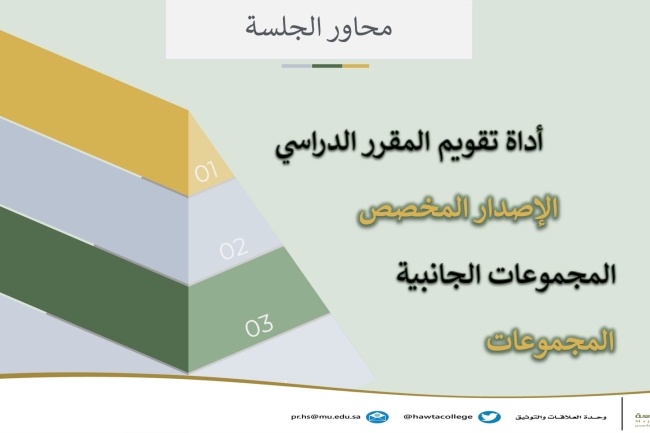 دورة تدريبية بعنوان " إدارة وتقييم المقرر الإلكتروني"