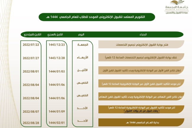 مواعيد القبول طلاب