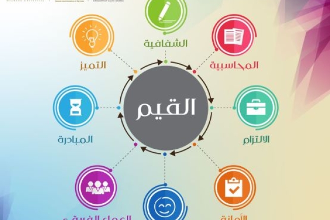 س