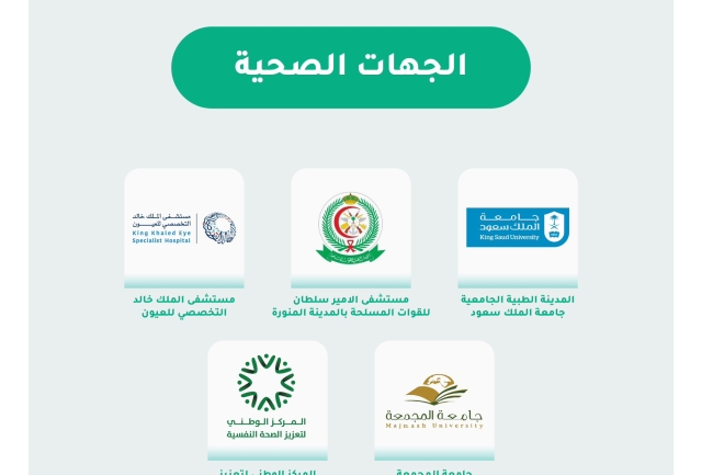 الجامعة تحقق جائزة التميز في تحفيز وتكريم المتطوعين الصحيين .