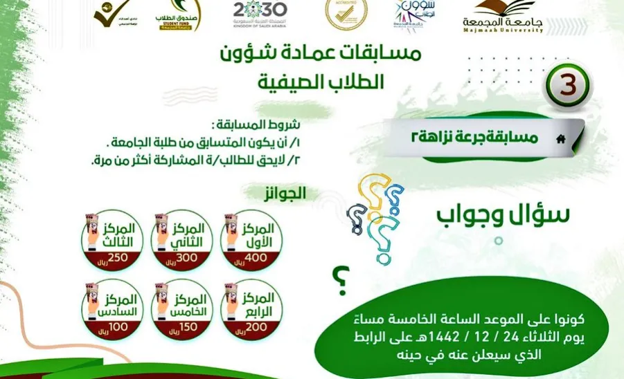 عمادة شؤون الطلاب تختتم البرنامج الإثرائي الصيفي في نسخته الثانية - جامعة المجمعة
