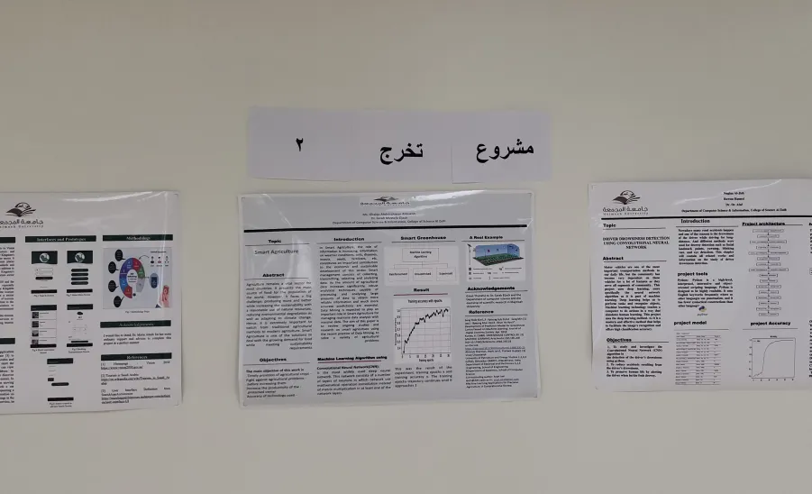 قسم علوم الحاسب والمعلومات يناقش مشاريع التخرج للطالبات - 1