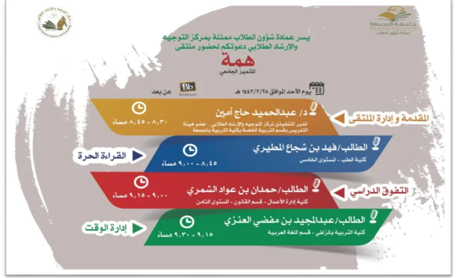 عمادة شؤون الطلاب تختتم برامج وأنشطة مركز التوجيه والإرشاد الطلابي للفصل الدراسي الأول لعام 1443هـ - جامعة المجمعة