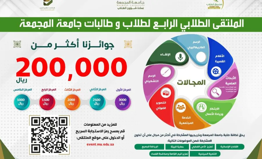 MU TO HOLD 4TH STUDENT FORUM  -  جامعة المجمعة 