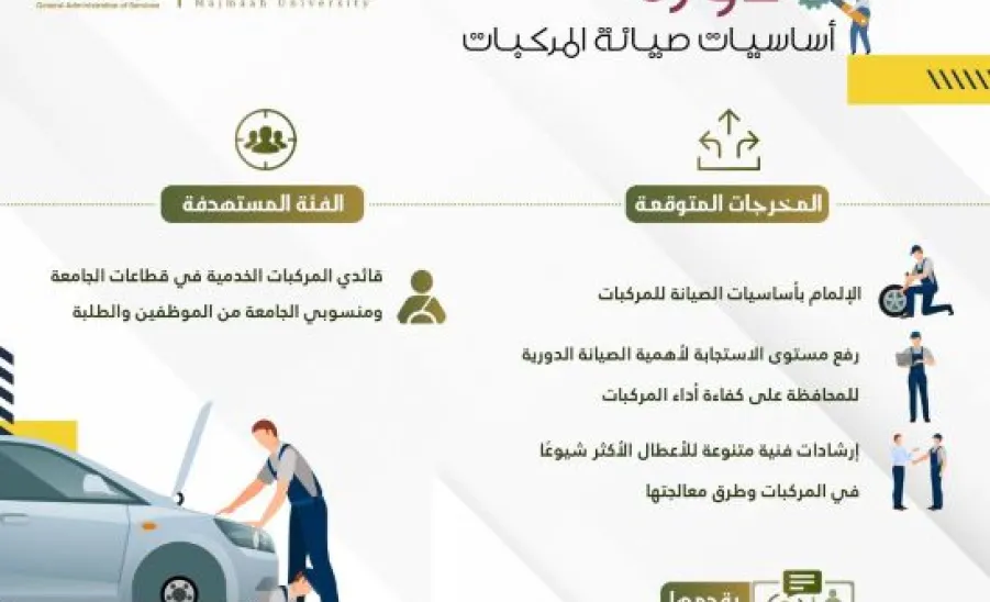 الإدارة الفنية لشؤون المركبات تنتهي من سلسلة متنوعة من الدورات الإرشادية في التعامل مع الإعطال  -  للاللاب