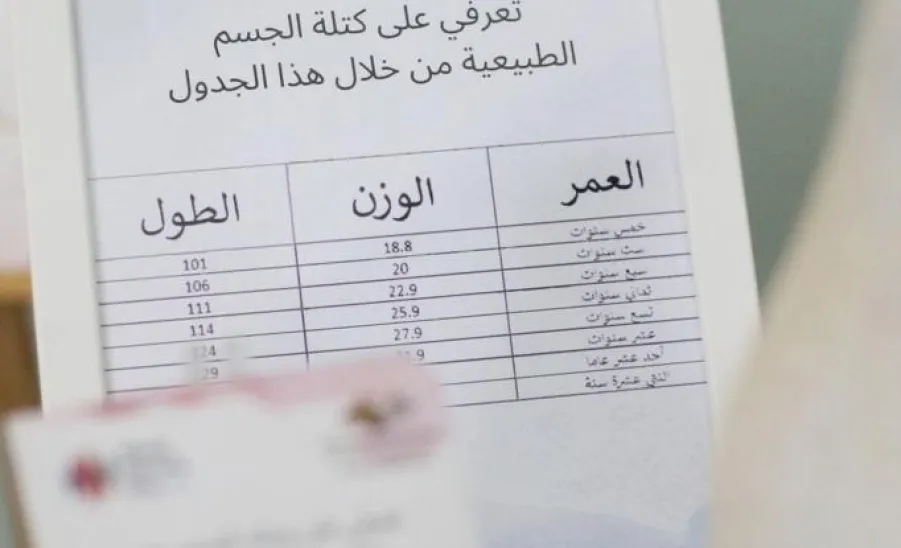 عمادة شؤون المكتبات تنظم مبادرة ( اللياقـة ثقافـة ) -  جامعة المجمعة 