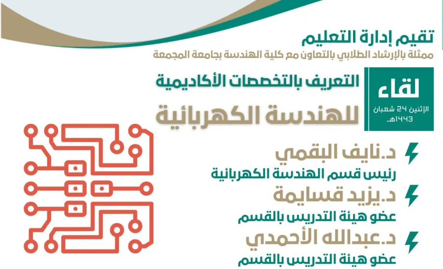 An introductory meeting at the College of Engineering in Majmaah for students 
 -  لقاء تعريفي بكلية الهندسة لطلاب تعليم الزلفي 