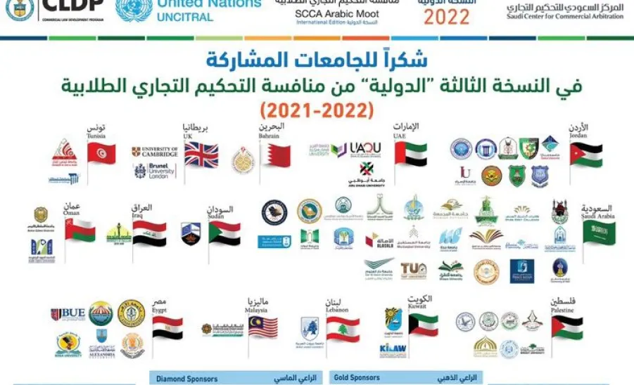 MU STUDENTS WINS 8TH PLACE IN SCCA ARABIC MOOT  -  جامعة المجمعة